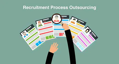 Recruitment Process Outsourcing